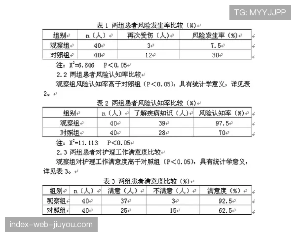 球员伤病风险随赛程增加 肌肉疲劳与骨折概率上升两成 球员伤病风险随赛程增加 肌肉疲劳与骨折概率上升两成